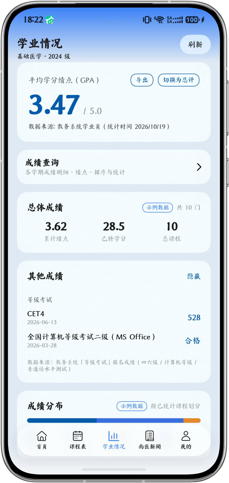 学业情况截图